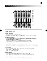 Preview for 4 page of Inter-m RMX-1426 Operating Manual