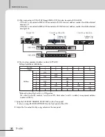 Preview for 8 page of Inter-m TP-6231 Operation Manual