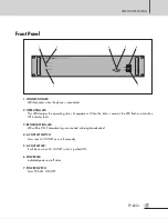 Preview for 9 page of Inter-m TP-6231 Operation Manual