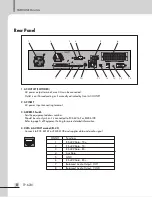 Preview for 10 page of Inter-m TP-6231 Operation Manual