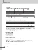 Preview for 12 page of Inter-m TP-6231 Operation Manual