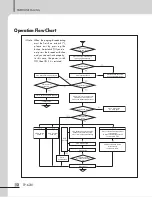 Preview for 14 page of Inter-m TP-6231 Operation Manual