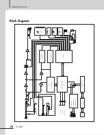 Preview for 16 page of Inter-m TP-6231 Operation Manual