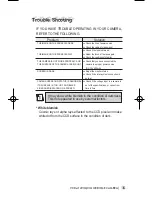 Preview for 17 page of Inter-m VCD-412VIM Operating Manual