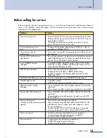 Preview for 153 page of Inter-m VMX-1104 Manual