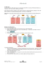 Preview for 36 page of Interacoustics Affinity Compact Instructions For Use Manual