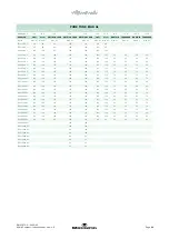 Preview for 64 page of Interacoustics Affinity Compact Instructions For Use Manual