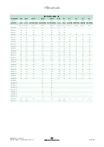 Preview for 66 page of Interacoustics Affinity Compact Instructions For Use Manual