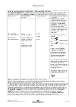 Preview for 81 page of Interacoustics Affinity Compact Instructions For Use Manual