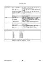 Preview for 50 page of Interacoustics AT235 Instructions For Use Manual