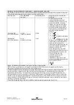 Preview for 59 page of Interacoustics AT235 Instructions For Use Manual