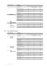 Preview for 24 page of interco AKTIVLINE Basis SB 35 Operating Manuallines