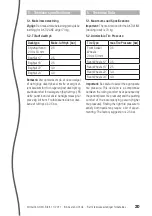 Preview for 20 page of interco AKTIVLINE Standard Assembly And Operating Manual