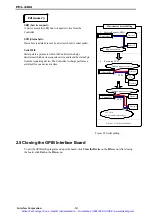 Preview for 15 page of Interface PCI-4302 User Manual