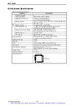 Preview for 33 page of Interface PCI-4302 User Manual