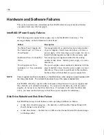 Preview for 181 page of Intergraph InterRAID-12 Hardware User'S Manual