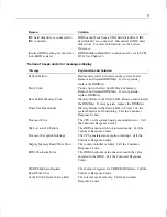 Preview for 81 page of Intergraph InterServe 90 System Setup