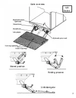 Preview for 2 page of Interlift ILR Series Troubleshooting Manual