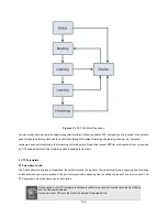 Preview for 134 page of Interlogix IFS NS3550-24T/4S User Manual