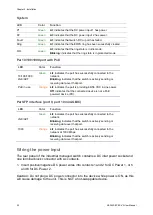 Preview for 24 page of Interlogix NS3552-8P-2S-V2 User Manual