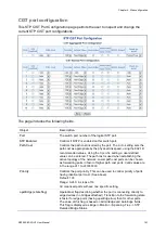 Preview for 143 page of Interlogix NS3552-8P-2S-V2 User Manual