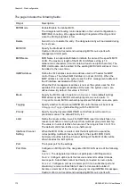 Preview for 172 page of Interlogix NS3552-8P-2S-V2 User Manual