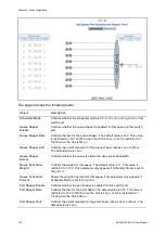 Preview for 178 page of Interlogix NS3552-8P-2S-V2 User Manual