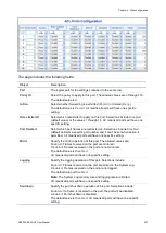 Preview for 209 page of Interlogix NS3552-8P-2S-V2 User Manual