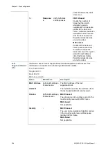 Preview for 228 page of Interlogix NS3552-8P-2S-V2 User Manual