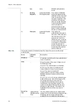 Preview for 236 page of Interlogix NS3552-8P-2S-V2 User Manual