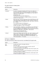 Preview for 268 page of Interlogix NS3552-8P-2S-V2 User Manual