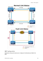 Preview for 297 page of Interlogix NS3552-8P-2S-V2 User Manual