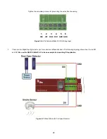 Preview for 28 page of Interlogix NS4750-24S-4T-4X User Manual