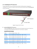 Preview for 34 page of Interlogix NS4750-24S-4T-4X User Manual