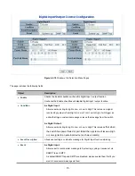 Preview for 73 page of Interlogix NS4750-24S-4T-4X User Manual