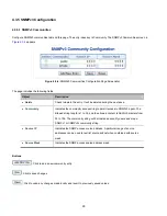 Preview for 93 page of Interlogix NS4750-24S-4T-4X User Manual