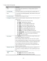 Preview for 101 page of Interlogix NS4750-24S-4T-4X User Manual