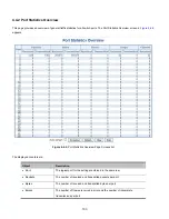 Preview for 103 page of Interlogix NS4750-24S-4T-4X User Manual