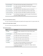 Preview for 105 page of Interlogix NS4750-24S-4T-4X User Manual