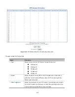 Preview for 107 page of Interlogix NS4750-24S-4T-4X User Manual