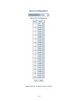 Preview for 110 page of Interlogix NS4750-24S-4T-4X User Manual