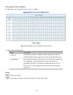 Preview for 115 page of Interlogix NS4750-24S-4T-4X User Manual