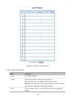 Preview for 120 page of Interlogix NS4750-24S-4T-4X User Manual