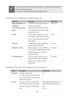 Preview for 158 page of Interlogix NS4750-24S-4T-4X User Manual