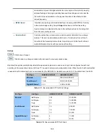 Preview for 168 page of Interlogix NS4750-24S-4T-4X User Manual