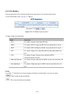 Preview for 178 page of Interlogix NS4750-24S-4T-4X User Manual