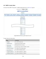 Preview for 194 page of Interlogix NS4750-24S-4T-4X User Manual