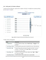 Preview for 220 page of Interlogix NS4750-24S-4T-4X User Manual