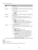 Preview for 230 page of Interlogix NS4750-24S-4T-4X User Manual