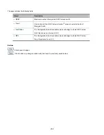 Preview for 232 page of Interlogix NS4750-24S-4T-4X User Manual